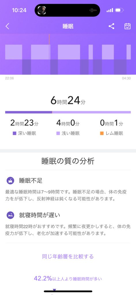 睡眠時間や質について記載されている専用アプリの画像